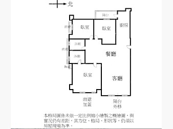 社區格局圖