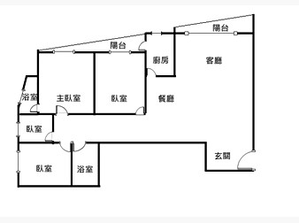 社區格局圖