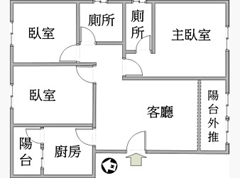 社區格局圖