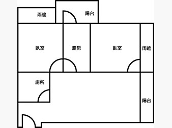 社區格局圖