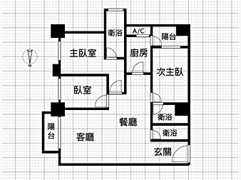 社區格局圖