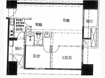 社區格局圖