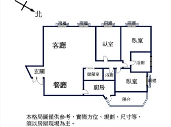 社區格局圖