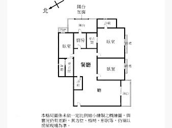 社區格局圖