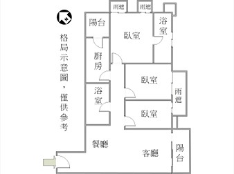 社區格局圖