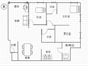 社區格局圖