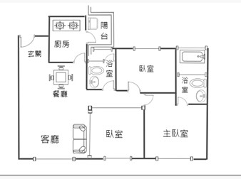 社區格局圖