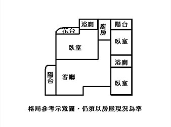 社區格局圖