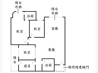 社區格局圖