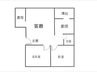 社區格局圖