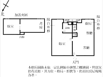 社區格局圖