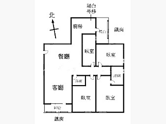 社區格局圖