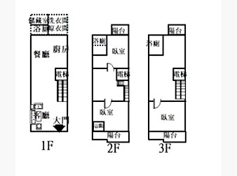 社區格局圖