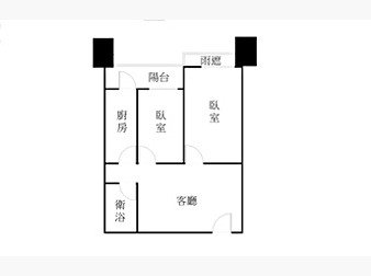 社區格局圖