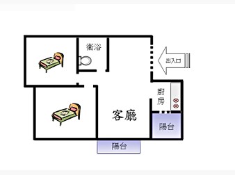 社區格局圖