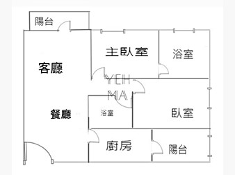 社區格局圖