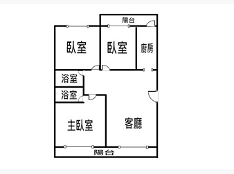 社區格局圖