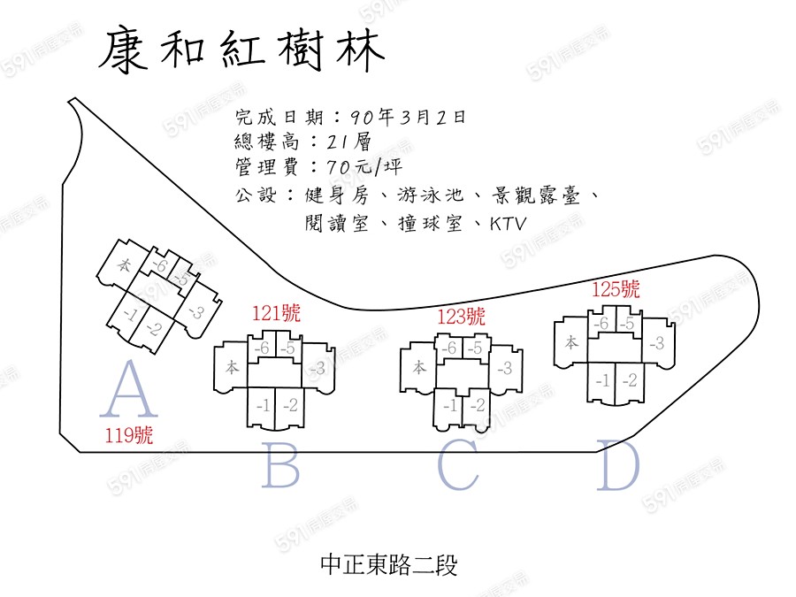 全部圖片