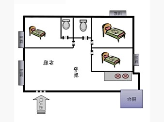 社區格局圖