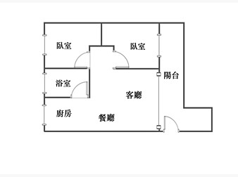 社區格局圖