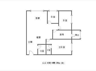 社區格局圖