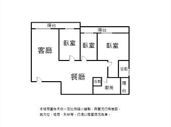 社區格局圖