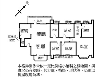 社區格局圖