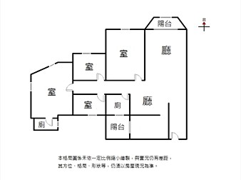 社區格局圖