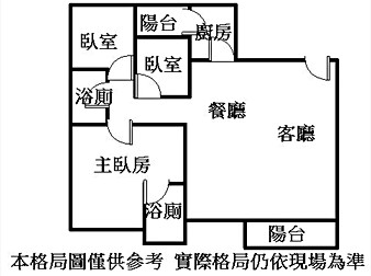 社區格局圖