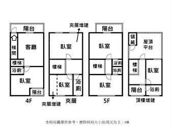 社區格局圖