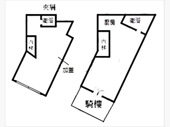 社區格局圖