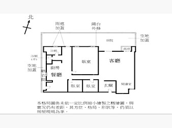 社區格局圖