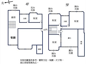 社區格局圖