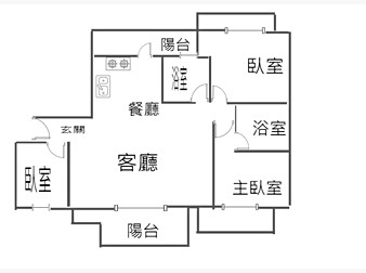 社區格局圖