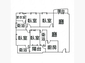 社區格局圖