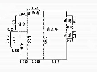 社區格局圖