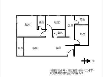 社區格局圖