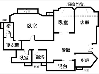 社區格局圖