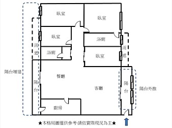 社區格局圖