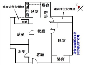 社區格局圖