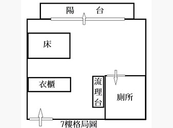 社區格局圖