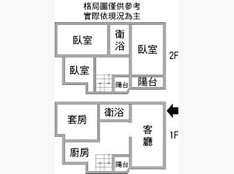 社區格局圖