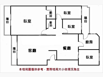 社區格局圖