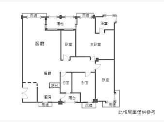 社區格局圖