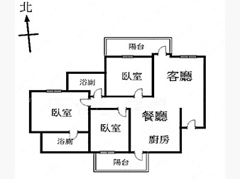 社區格局圖