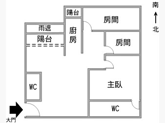 社區格局圖