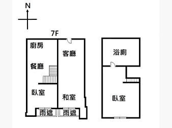 社區格局圖