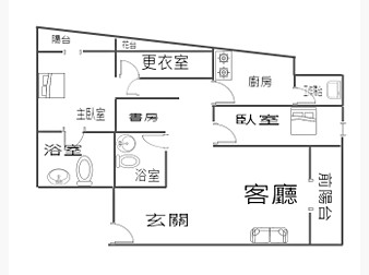 社區格局圖