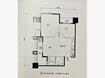 社區格局圖