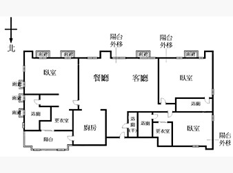 社區格局圖